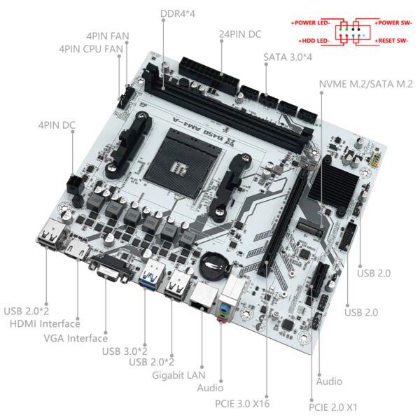 Placa-Mãe MACHINIST B450 AM4 – Compatível com Ryzen, DDR4, M.2 NVMe, HDMI/VGA - Imagem 4